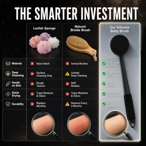 Silicone Back Scrubber for Shower, 17" Lengthen Long Handle Body Brush, Double Sided Shower Brush for Shower Exfoliating and Massage, Can Produce Rich Foam, Non Slip Grip Back Scrubber for Men - color: Black