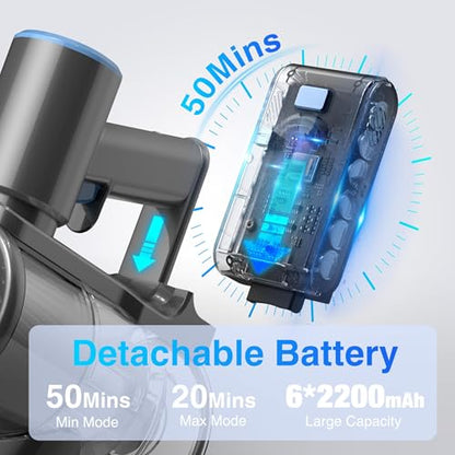 Zefiro Vacuum Cleaners for Home | 450W /40Kpa 50Mins Cordless Stick Vacuum Cleaner, Rechargeable Wireless Anti-Tangle Vacuum for Pet Hairs/Hardwood Floor