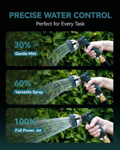Garden Hose Nozzle Heavy Duty, Metal Water Hose Sprayer with 10 Adjustable Spray Patterns, Thumb Control On Off Valve, High Pressure Hose Nozzle for Watering, Cleaning, Car Washing & Pet Shower - color: Blue, size: 1Pack
