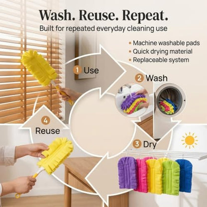 Reusable Duster Refills Compatible 5 Pack Washable Wet Pads with Handle 360°Heavy Included Damp Home Cleaning Fleece for Fan Blinds Furniture Window Kitchen Floor