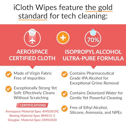 iCloth 70% Isopropyl Alcohol Large Screen and Electronics Wipes, Lint-Free, Streak-Free, Fast-Drying, Removes Dust and Fingerprints (50 Wipes)