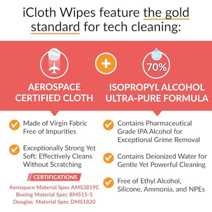 iCloth 70% Isopropyl Alcohol Large Screen and Electronics Wipes, Lint-Free, Streak-Free, Fast-Drying, Removes Dust and Fingerprints (50 Wipes)