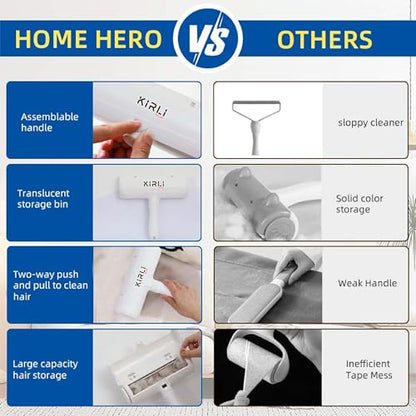 KIRLI Pet Hair Roller, Fur Remover Tool with Built-in Fur bin, Reusable Lint Roller for Pet Hair, Multi-Surface Furniture Clothing, Couch, Carpet, Bedding Cat and Dog Hair Remover (White) - color: White