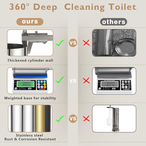 Chrome Toilet Brush and Holder Set, Stainless Steel Toilet Brush for Bathroom,Heavy Duty Toilet Bowl Brush and Holder,Deep Cleaning Modern Toilet Cleaner Brush -Space Saving, Covered Brush - color: Chrome