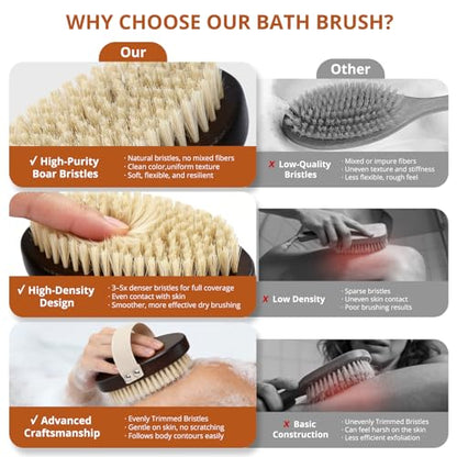 Dry & Wet Brushing Body Brush, Natural Boar Bristle Back Scrubber for Shower with Detachable Handle, Exfoliating Brush for Lymphatic Drainage, Improved Circulation & Smooth Skin - color: Dark Brown