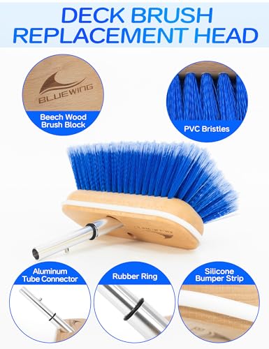 BLUEWING 8in Deck Brush Head with Soft/Medium/Hard Bristle Marine Scrubbing Washing Outdoor Boat Cleaning Tools - color: Blue, style: Soft