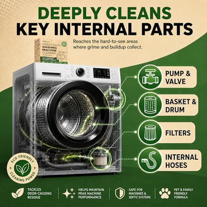 Renuv® Washing Machine Cleaner + Dishwasher Cleaner Bundle | Heavy Duty Appliance, Deep Cleaning, Descaling, Deodorizing - style: Washing Machine + Dishwasher Cleaner