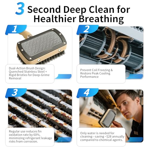 4Pcs AC Coil Cleaning Brush Set, Coil Cleaning Fin Brush for AC Unit, Air Conditioner Condenser Coil Cleaner, Evaporator Coil Cleaner, Fridge Cleaner Tool