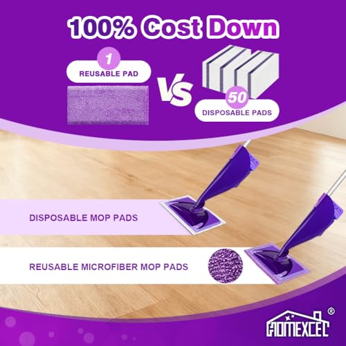 HOMEXCEL Microfiber Pads Compatible with Swiffer Wet Jet-15"x5.5", Reusable Pad Refills, Machine Washable Replacements for Multi Surface Wet & Dry Floor Cleaning, 8 Pack - color: Purple