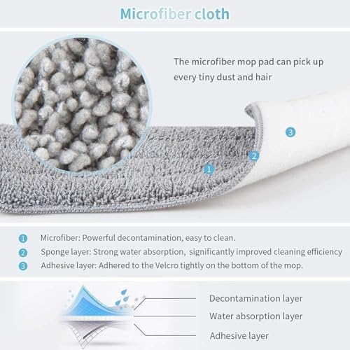 Flat Spray Mop for Floor Cleaning | 360 Degree Rotating Microfiber Floor Cleaner with Refillable 400ml Bottle | Washable Reusable Pad | Slim Design for Home, Kitchen, Tiles and Wooden Floors