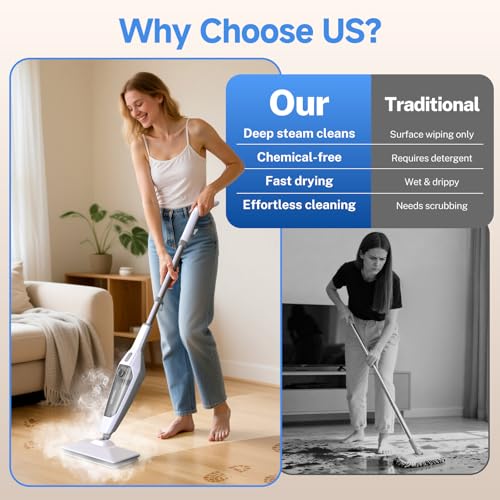 SENMO Steam Mop, 14-in-1 Detachable Steam Cleaner for Home and Floor, 1300W 228°F Deep Cleaning MultiPurpose Floor Steamer with 14 Attachments for Hardwood Floors, Tile, Grout, Furniture, Carpet, Wall