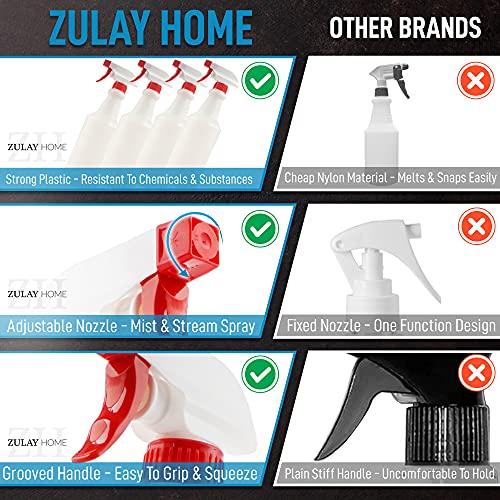 Zulay Home 32 oz Spray Bottle - Heavy Duty Cleaning Spray Bottles For Cleaning Solutions - Leakproof Cleaning Spray Bottle Set with Adjustable Nozzle & Spring Loaded Trigger (4 Pack) - size: 4 Pack - 32oz