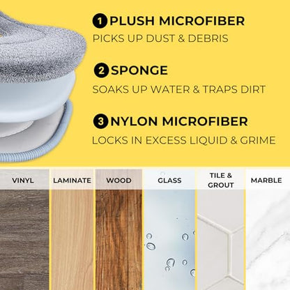 True & Tidy® TrueClean Spin Mop 2.0 w/Detachable Inner Bucket, Self Standing, Separates Clean and Dirty Water, Foldable Square Mop Head, Triple Jet Stream w/Hidden Brush, Replaceable 2pc Pads - size: Mop & Bucket w/ 2 Mop Pads