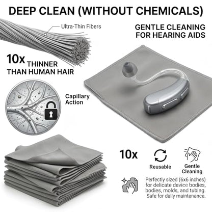 Extra Fine Microfiber Hearing Aid Cloth Wipes, 10 Pack Lint Free Hearing Aid Cloth, 15 x 15 cm Reusable Dry Wipes for Hearing Aids, Scratch Free Microfiber Cloth for Glasses, Screens, Grey