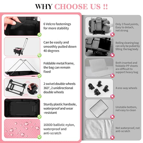 Chyaidach Rolling Cleaning Caddy, Cleaning Supplies Organizer with Trolley, Wearable Cleaning Tote Bag on Wheels with Hard Bottom, Cleaning Carts for Housekeepers/Home/Car/Office/Picnic (Pink) - color: Pink