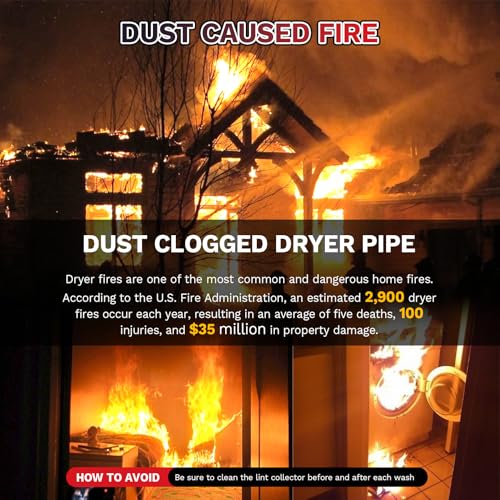 2 Pieces Dryer Vent Cleaner Kit, Universal Vacuum Attachment with Flexible Lint Brush & Vacuum Hose, Fits Most Vacuums for Dryer Lint Removal, Fire Prevention, Home Appliance Cleaning