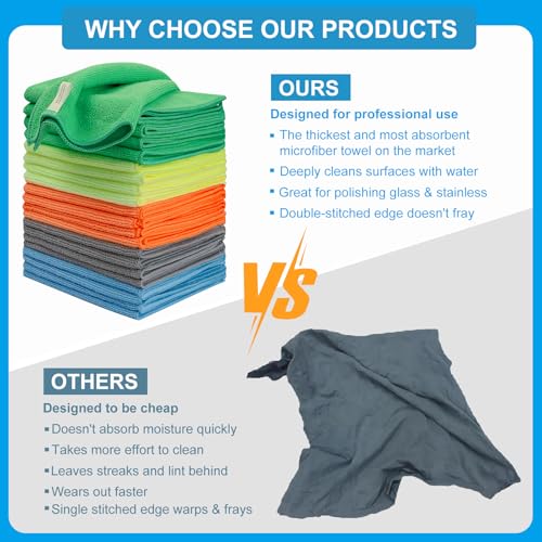 Microfiber Cleaning Cloths – 50 Pack, 15"x15" Ultra Soft, Lint-Free, Quick-Dry Towels for Cleaning Car, Home, Kitchen & Garage – Reusable Microfiber Rags