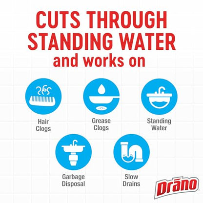 Drano Max Gel Drain Clog Remover & Cleaner, Fast-Acting to Unclog Standing Water & Remove Hair, Grease & Food Blockages, Safe for all Pipes & Septic, Kitchen Sinks, Bathroom Showers & Tubs, 32 Oz - size: 32 Fl Oz (Pack of 1)
