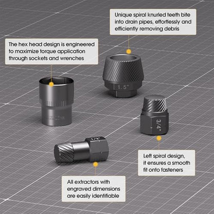 1.5" Tub Drain & Pipe Nipple Extractor Set, 8-Piece Plumbing Tools Kit with Socket - Remove Stubborn, Rusted, Broken Bathtub Drains & Shower Arms, with Solid Storage Case