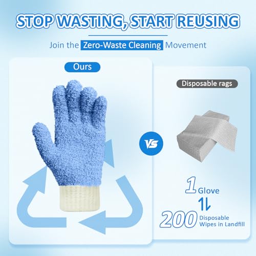 MIG4U Microfiber Dusting Gloves House Cleaning Glove for Blinds, Windows, Shutters, Furniture, and Car, Reusable Lint-Free Blue 2 Pairs S/M - color: Blue Mitten + Gloves, size: Small-Medium