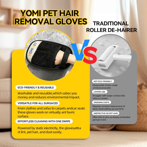 Hair Remover Glove for Cats & Dogs, Reusable Electrostatic Pet Hair Removal Tool. 2026 Upgraded Version Pet MagicBrush for Carpets, Sofas, Clothing, Car Seats, Etc. (1)