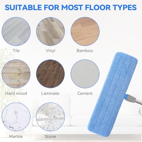 Microfiber Mop Pad for Rubbermaid Commercial 20 Inch Mop Head - 10 Pack Wet & Dry Commercial Cleaning Refills Reusable Mop Refills Fit for Any Microfiber Flat Mop System 18" to 21" - color: Blue-20inch-10pack