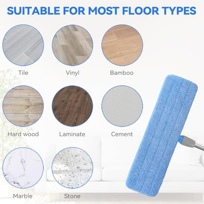Microfiber Mop Pad for Rubbermaid Commercial 20 Inch Mop Head - 8 Pack Wet & Dry Commercial Cleaning Refills Reusable Mop Refills Fit for Any Microfiber Flat Mop System 18" to 21" - color: Blue-20inch-8pack