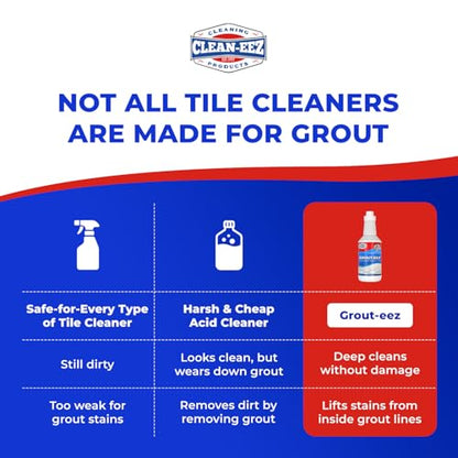 Clean-eez Grout Cleaner 2 Pack with Stand-Up Brush Attachment - Stain Remover Heavy-Duty Scrubber - Bathroom Shower Ceramic Porcelain Tile & Grout Only - Easy Control Flip Top Cap - 32 oz.