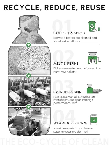 Microfiber Cleaning Cloths Roll, 225 Pack Tear Away Microfiber Towels Roll, 12" x 12" Lint Free Rags, Reusable Cleaning Cloths, Washable, Scratch Free,Ultra Absorbent Dish Rags(Grey) - color: Grey, size: 225 pack