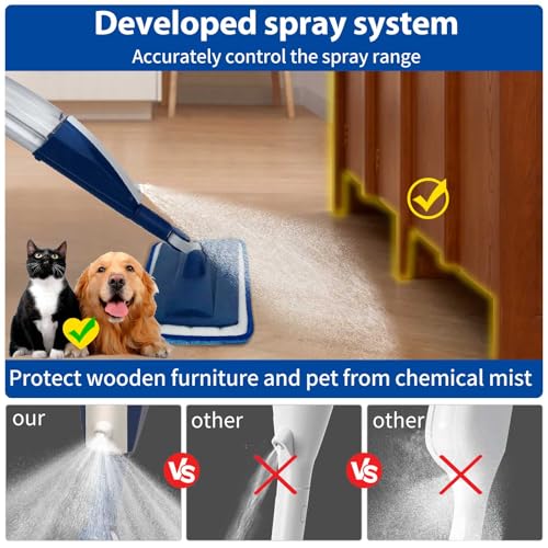Spray Mop for Floor Cleaning, 2 Pack with Refillable Bottles & Pads | Blue combo, refillable 14 oz bottles, 6 washable microfiber pads, wet/dry use for hardwood, tile, laminate, home & commercial - color: Blue&blue