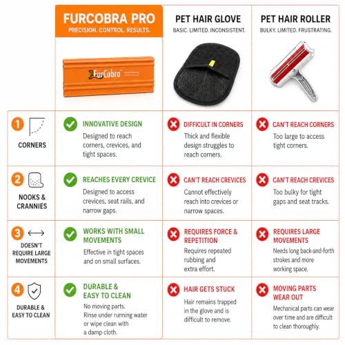 Pro Pet Hair Remover 4.3” – Dog & Cat Hair Remover for Car, Couch, Carpet, Bed & Furniture – Reusable Dual-Blade Pet Hair Scraper for Auto Detailing, Home & Upholstery - color: Orange