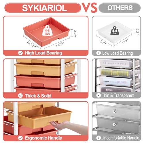 SYKIARIOL Rolling Cart with Drawers,10 Drawer Rolling Cart,Storage Cart with Wheels,Utility Cart with Drawers,Teacher Cart for Classroom Storage,Craft Cart with Wheels and Wooden Tabletop,Rainbow - color: rainbow