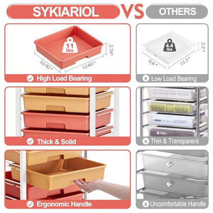 SYKIARIOL Rolling Cart with Drawers,10 Drawer Rolling Cart,Storage Cart with Wheels,Utility Cart with Drawers,Teacher Cart for Classroom Storage,Craft Cart with Wheels and Wooden Tabletop,Rainbow - color: rainbow