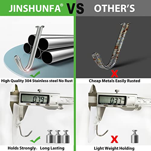 JINSHUNFA Adhesive Wall Hooks 13LB Heavy Duty No Drill Transparent Waterproof Hooks for Bathroom Kitchen Towel Coat 12 Pack - color: Clear, size: Medium 12 Pcs
