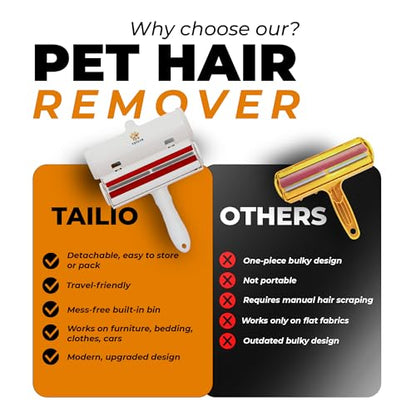 Pet Hair Remover with Fur Collector - Easy to Use Pet Hair Removal Tool - Cat & Dog Hair Remover for Couch, Furniture, Clothes, Bedding, Car - Reusable Lint Roller (White) - color: White
