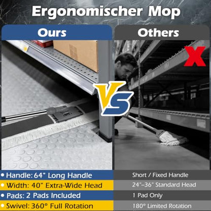 MASTERTOP 40" Commercial Dust Mop for Floor Cleaning, Heavy Duty Flat Mop | Industrial 64" Long Handle Push Broom with 2 Cotton Pads for Hardwood, Tile, Laminate, Concrete, Warehouse & Gym Cleaning - color: Grey(40"*8.3")