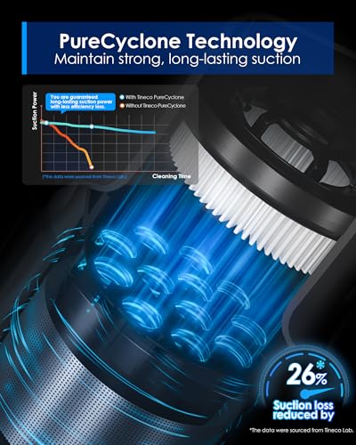 Tineco Pure ONE S30 Cordless Vacuum Cleaner, 150AW Powerful Suction, Zero Tangle Brush, Up to 65min Runtime, Stick Vacuum Cleaner for Pet Hair, Carpet & Hard Floor - size: S Series-S30