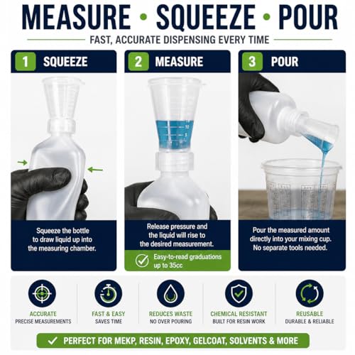 Fiberglass Supply Depot MEKP Dispensing Bottle 500ML (16oz)