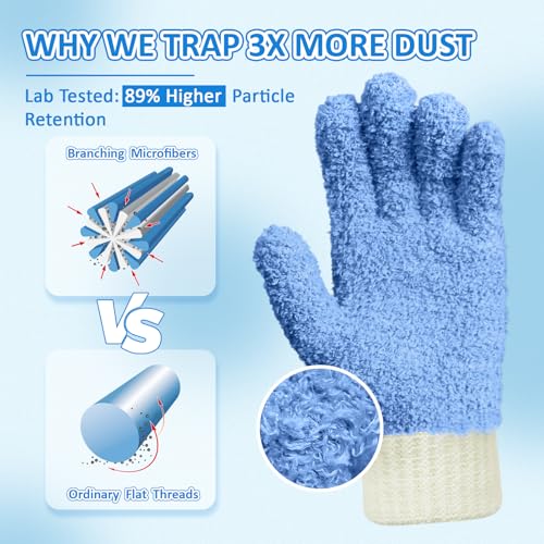 MIG4U Microfiber Dusting Gloves House Cleaning Glove for Blinds, Windows, Shutters, Furniture, and Car, Reusable Lint-Free Blue 2 Pairs S/M - color: Blue Mitten + Gloves, size: Small-Medium