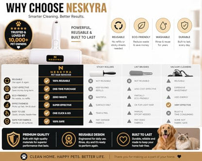 Pet Hair Remover Roller for Couch, Carpet, Furniture & Clothes – Reusable Lint Roller for Dog & Cat Hair – Washable Portable Fur Remover for Home & Car