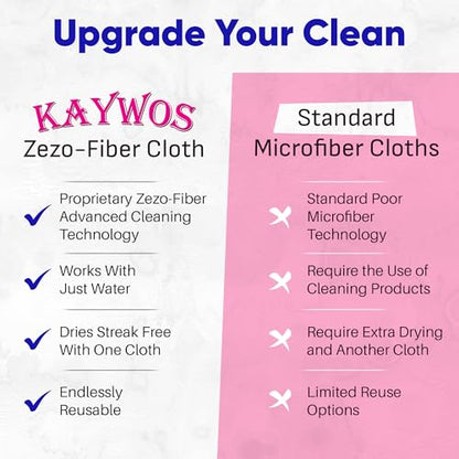 Zezo-Fiber Microfiber Cleaning Cloth - Highly Absorbent Premium Towels for Cars, Kitchen, Glass, and Automotive Surfaces Soft Lint-Free Reusable Multipurpose Cleaning Rags,11 Pack