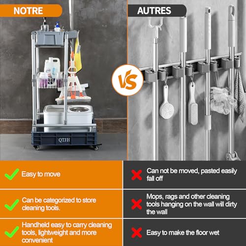 Rolling Cleaning Cart with Mop & Broom Organizer ， Convenient Storage Cart for Janitorial Supplies, Tools, and Cleaning Equipment ， Floor Cleaning Station with Wheels for Housekeeping, Garage &Garden