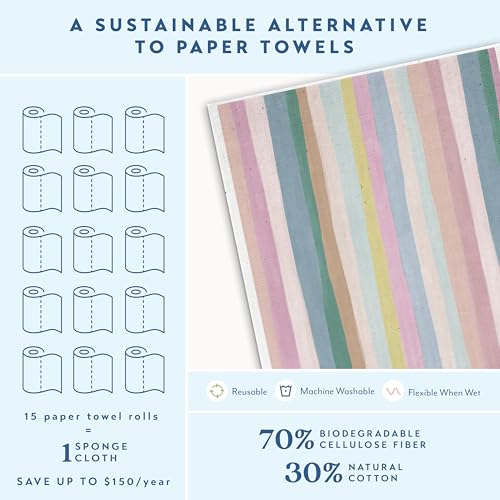 ELYN Swedish Dishcloths, Reusable & Washable Sponge Cloths, Absorbent Cleaning Paper Towels for Kitchen, Dishes, Counters and More, 5 Pack, Painted Petals Pattern - color: Painted Petals & Patterns