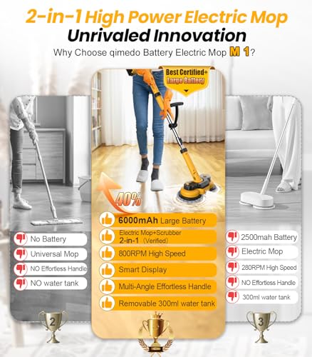Qimedo Electric Mop M1 Pads,Replacement Pad for Electric Spin Mop,Cordless Electric Mop Replacement Pad for qimedo,VMAI,eous,iDOO,OGORI,KACTOR,latumab,Bissell