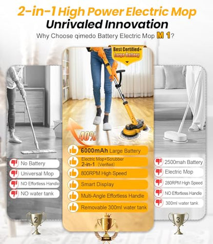 Qimedo Electric Mop M1 Pads,Replacement Pad for Electric Spin Mop,Cordless Electric Mop Replacement Pad for qimedo,VMAI,eous,iDOO,OGORI,KACTOR,latumab,Bissell