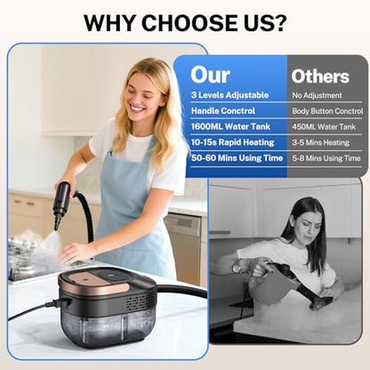 ODSD Steam Cleaner for Home & Car, 3-Level Adjustable Steamer for Cleaning, 15s Heat-Up & 1.6L Large Tank, Handheld Steam Cleaner for Car Detailing, Home, Tile, Grout,Furniture with 15pcs Accessories