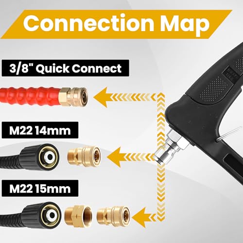 M MINGLE 20 FT Telescoping Pressure Washer Wand with Gutter Cleaner, Brush Head, 5 Nozzle Tips, and Hose Adapters for House Exterior, Window & Roof Cleaning - size: 20 Ft