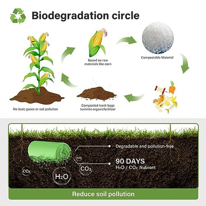 Compost Bags 13 Gallon, 50Liter Extra Thick 1.1 Mils Compostable Food scrap waste bags with US BPI ASTM D6400 and Europe OK Compost Home Certified - style: 13 Gallon