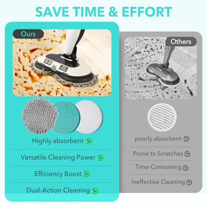Frescares 6 Packs Steam Mop Pads Replacement Power Pads Compatible with Shark,S8201 S8001 S7001 S7201 S7000AMZ S7000 S7005 S7020 S7001C Dirt Grip Scrub Adsorb Washable Pad - color: 6grey