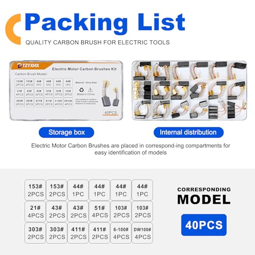 40 Pcs Electric Motor Carbon Brushes Set by Size,10 Models Power Tool Replacement Parts for Drills,Saws,Grinders,Motors